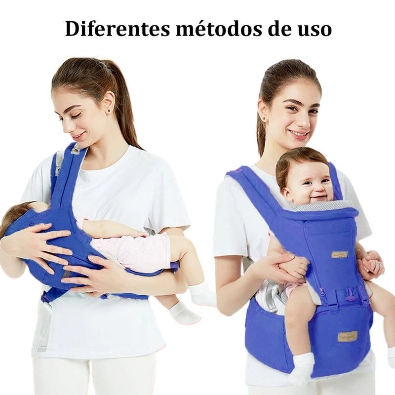 Canguru Ergonômico 3 em 1 com Tecido Sombreamento – Suporta Até 10 kg!