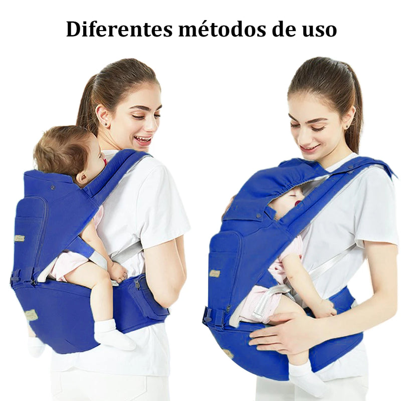 Canguru Ergonômico 3 em 1 com Tecido Sombreamento – Suporta Até 10 kg!